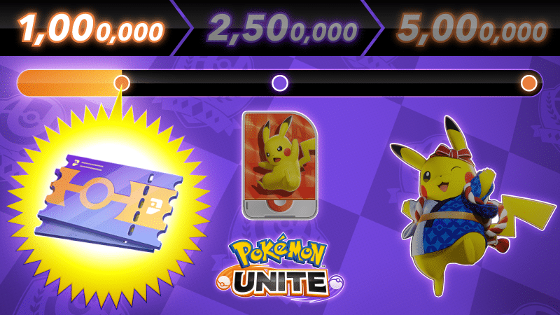 Pokemon Unite mobile pre-registration hits 1,000,000