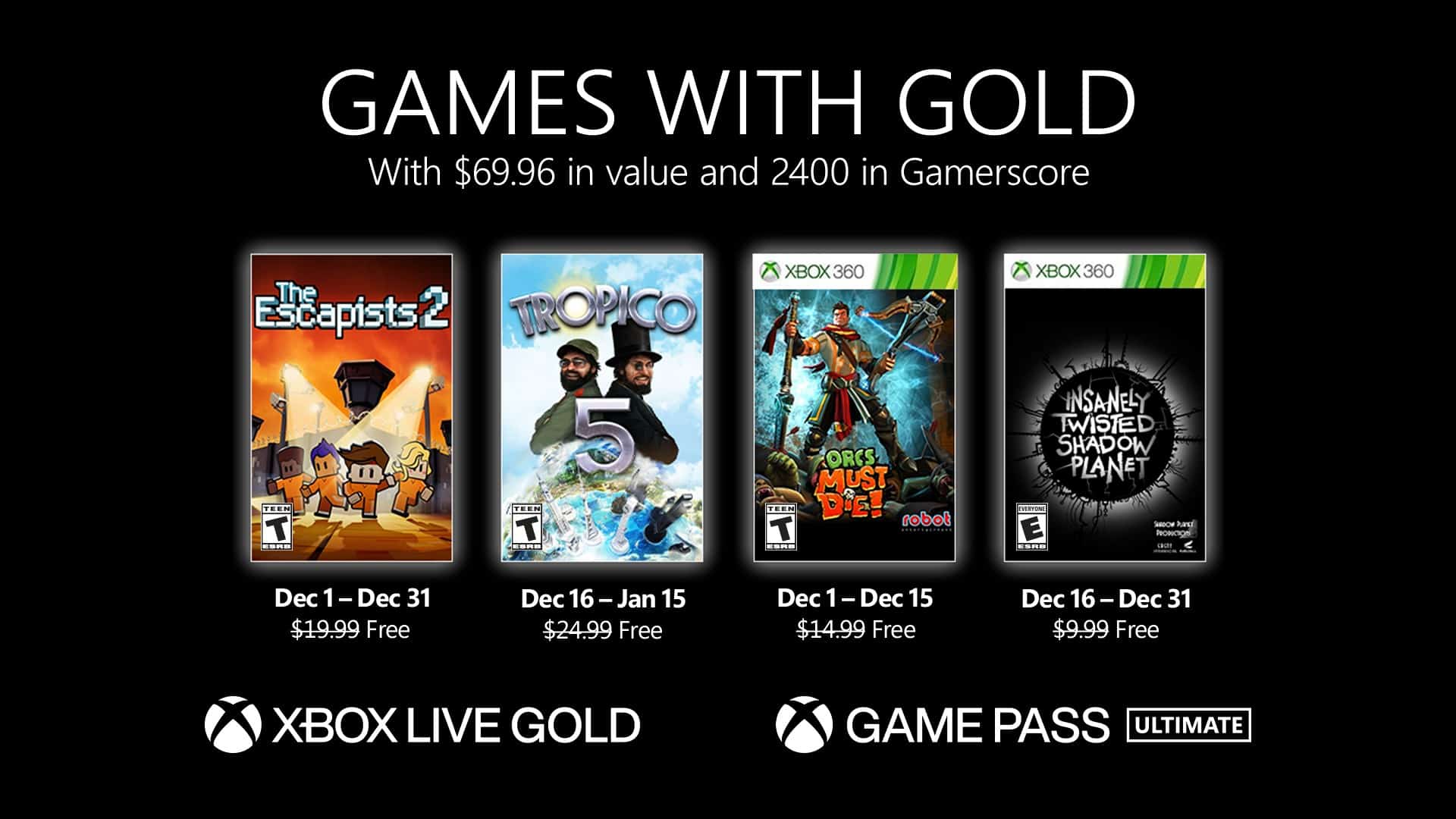 Games with Gold free games for December 2021 revealed