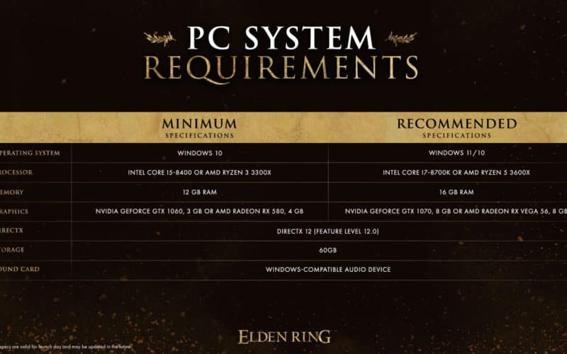 Elden Ring PC system requirements revealed
