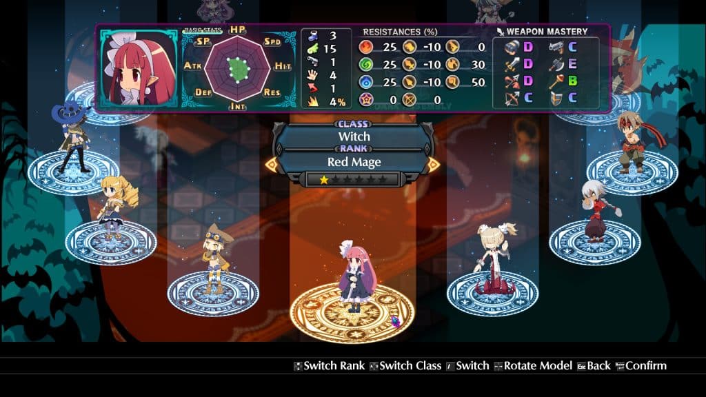 Disgaea 6 Complete Review 1