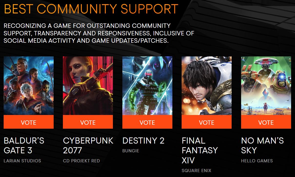 Players Surprised as Destiny 2 is Nominated for a Game Award in Community Support 34534