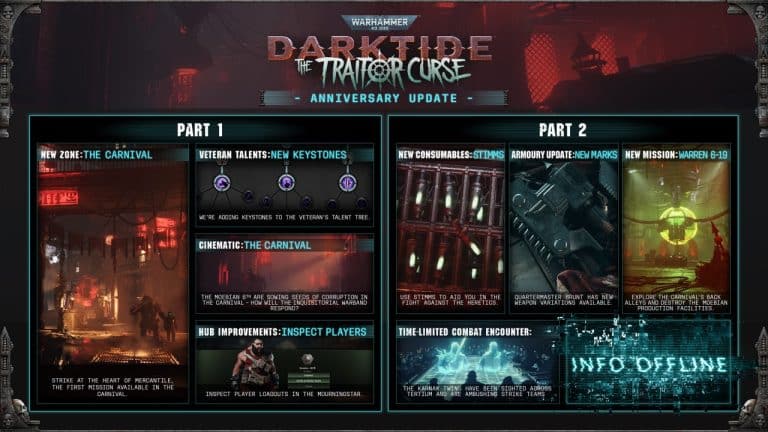 Warhammer 40000: Darktide Traitor Curse Anniversary Update 2 Drops in Time for the Holidays