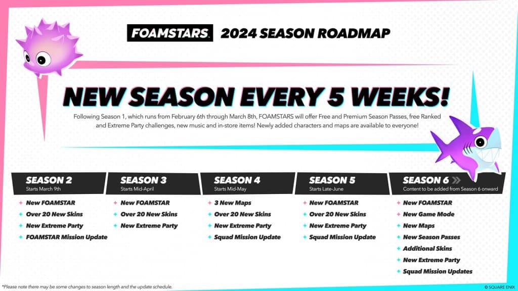 Foamstars Next Season will be Called Mysterious Swing 34534