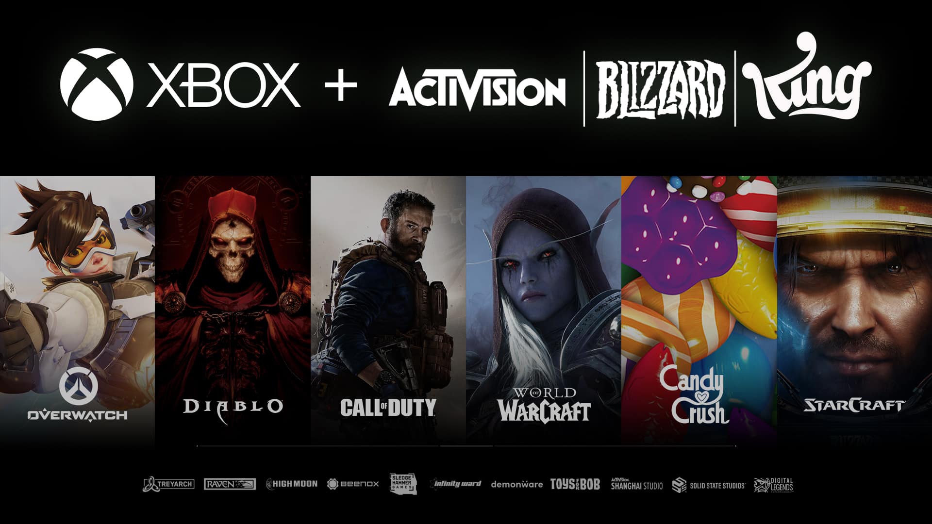 The Microsoft and Activision partnership is literally a game-changer in the industry.